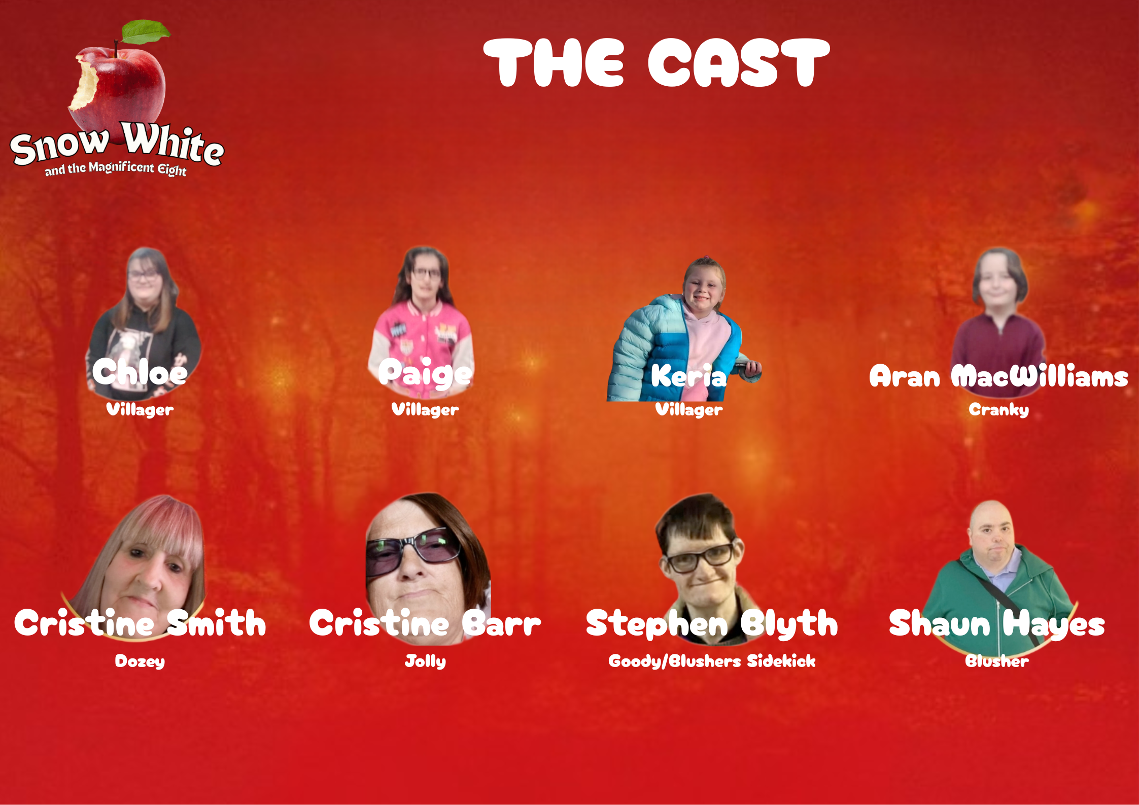 Cast board 2